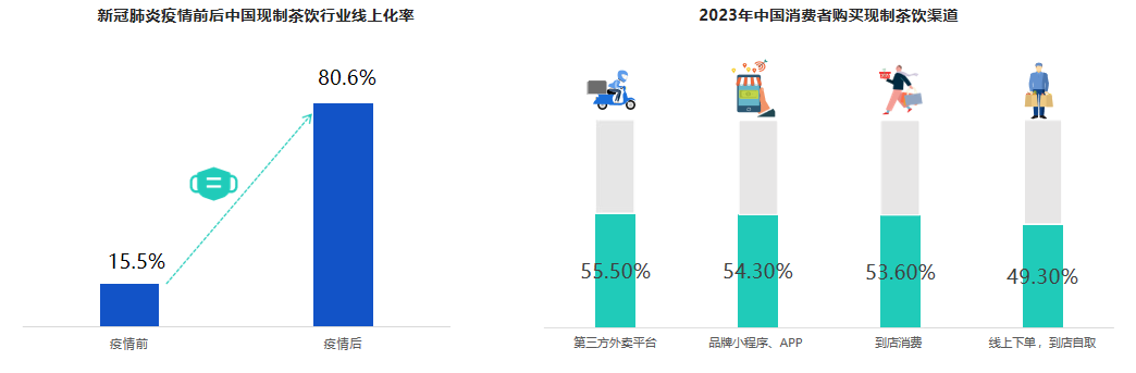 广州大麦电商